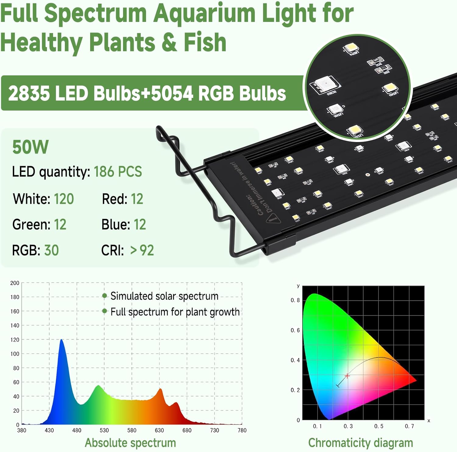 Diagram of the hygger aquarium light inline controller with buttons for Moon-L, Dimmer, Power/Mode, and Day-L, along with timer indicators.