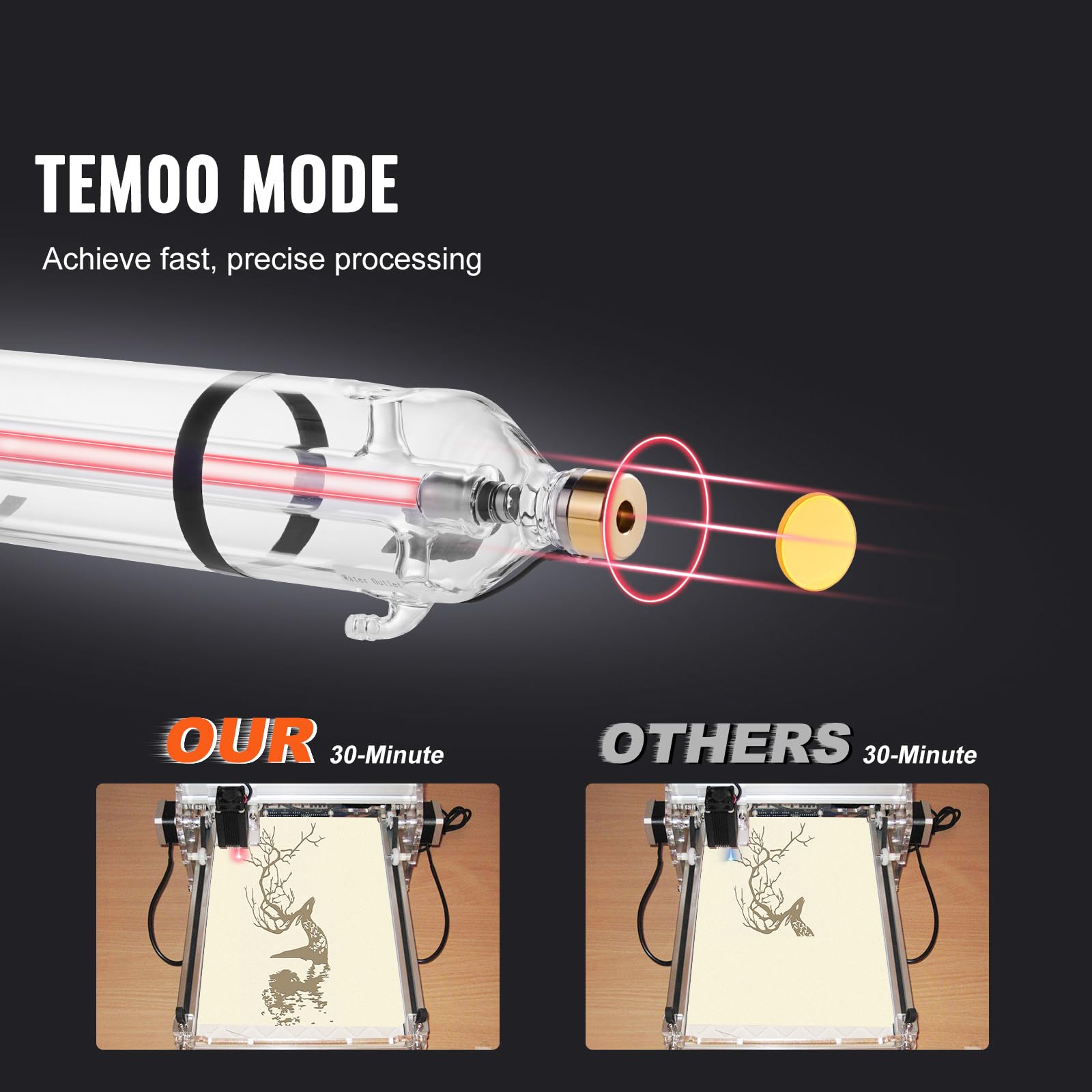 Happybuy 130W CO2 Laser Tube, 65 in (1650 mm) Length, 3.1 in (80 mm) Dia Borosilicate Glass Laser Cutter Tube with Metal Head, 10,000hr Wires Preconnected for Laser Engraver Engraving Cutting Machine