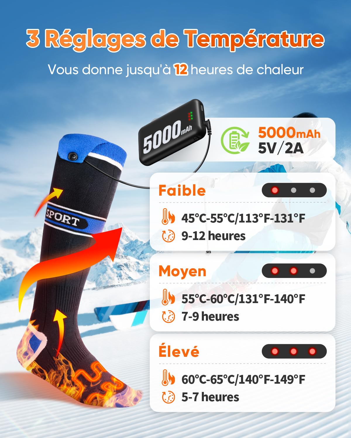 2026 Upgraded Chaussettes Chauffantes, 5000mAh*2 Rechargeable Chaussette Chauffante, 3 Températures & 360° Chauffage Lavable Chaussettes Chauffantes Hommes Femmes pour Le Ski Chasse Bleue M