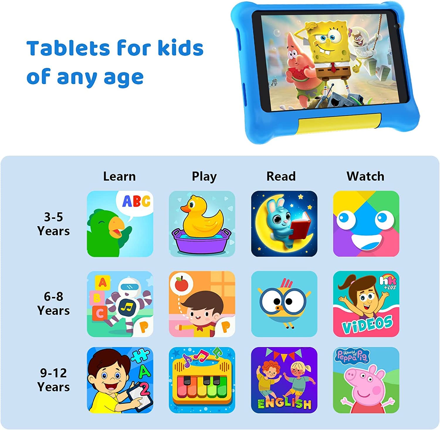 Gleeso Tablet Bambini 7 Pollici Android Tablet con Controllo Parentale(Blu)