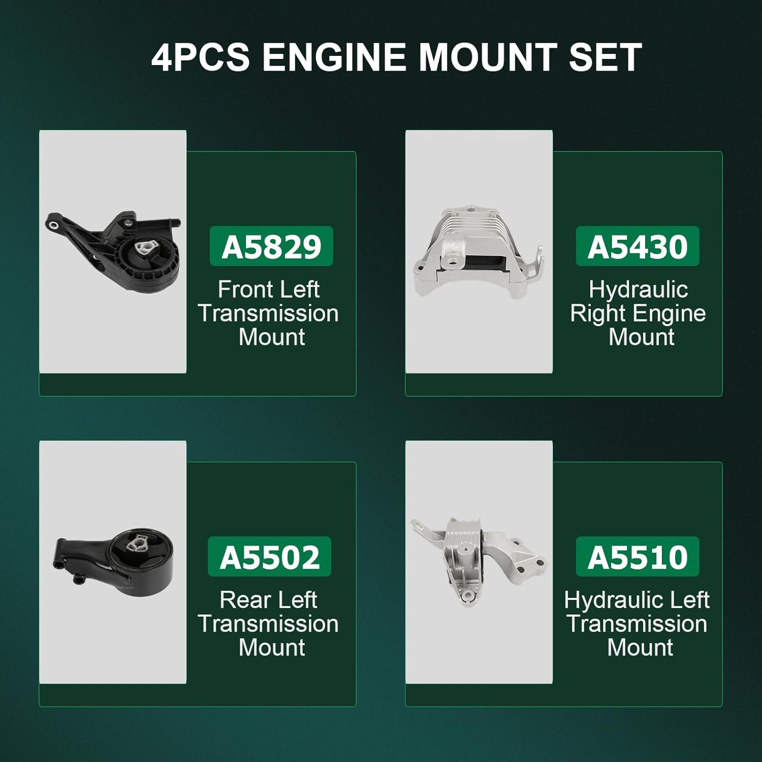 SCITOO Engine Mount and Automatic Transmission Mounts Set for Buick for Cascada 1.6L 2016-2019,for Chevrolet for Cruze 2011-2016 Replace A5829 A5430 A5502 A5510