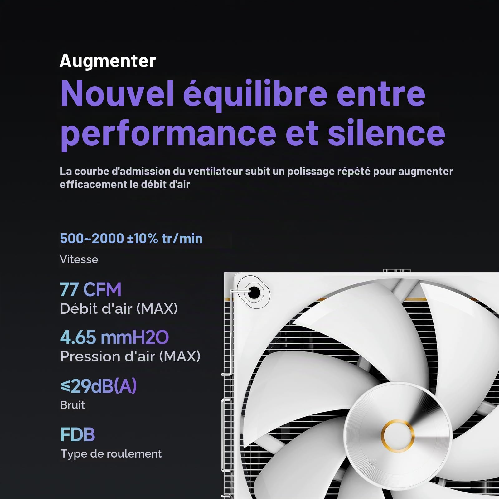 Ocypus Iota A62 WH Ventirad CPU avec Digital Display,Full White Air Cooler
