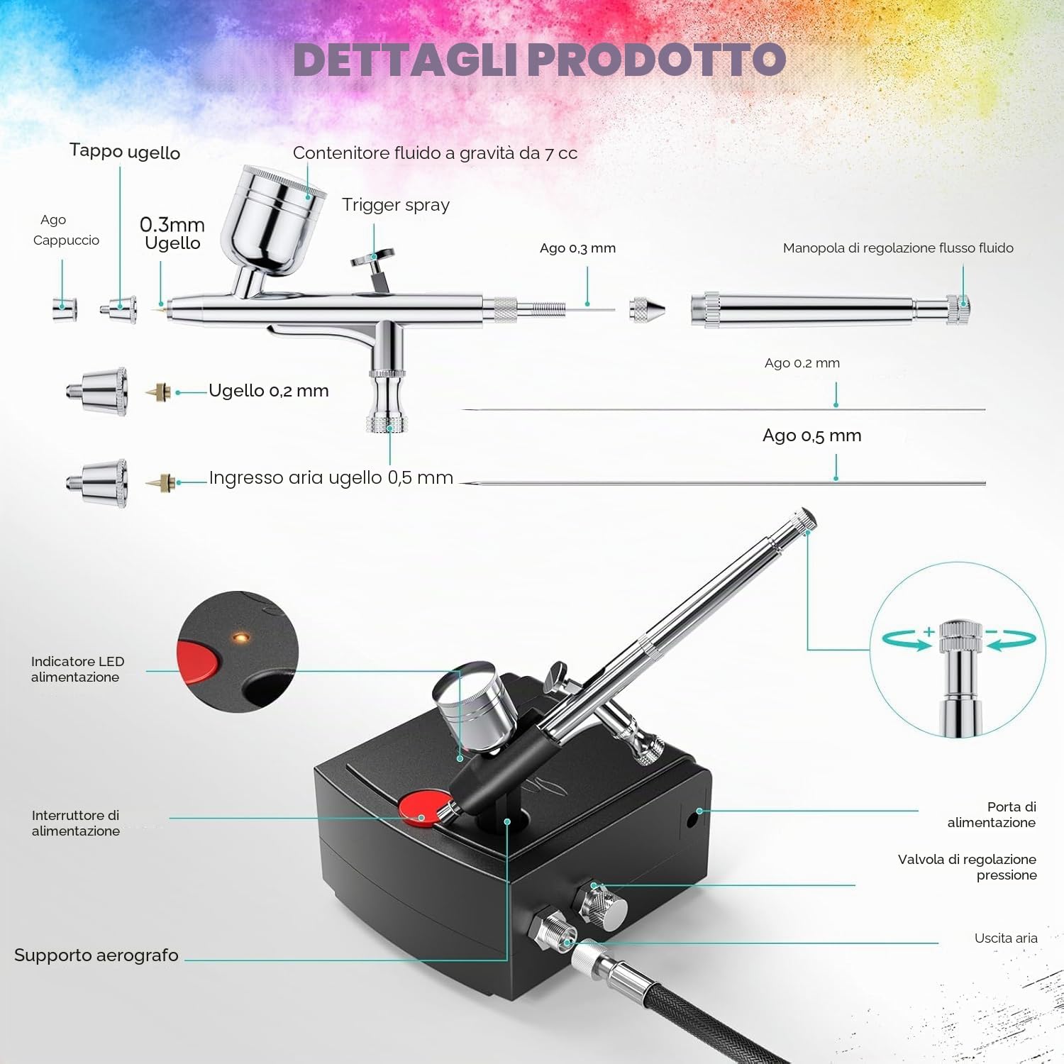 Kit aerografo 40 PSI con compressore a doppia azione per decorazione di torte, trucco, artigianato, nail art, modellazione di tatuaggi, pittura