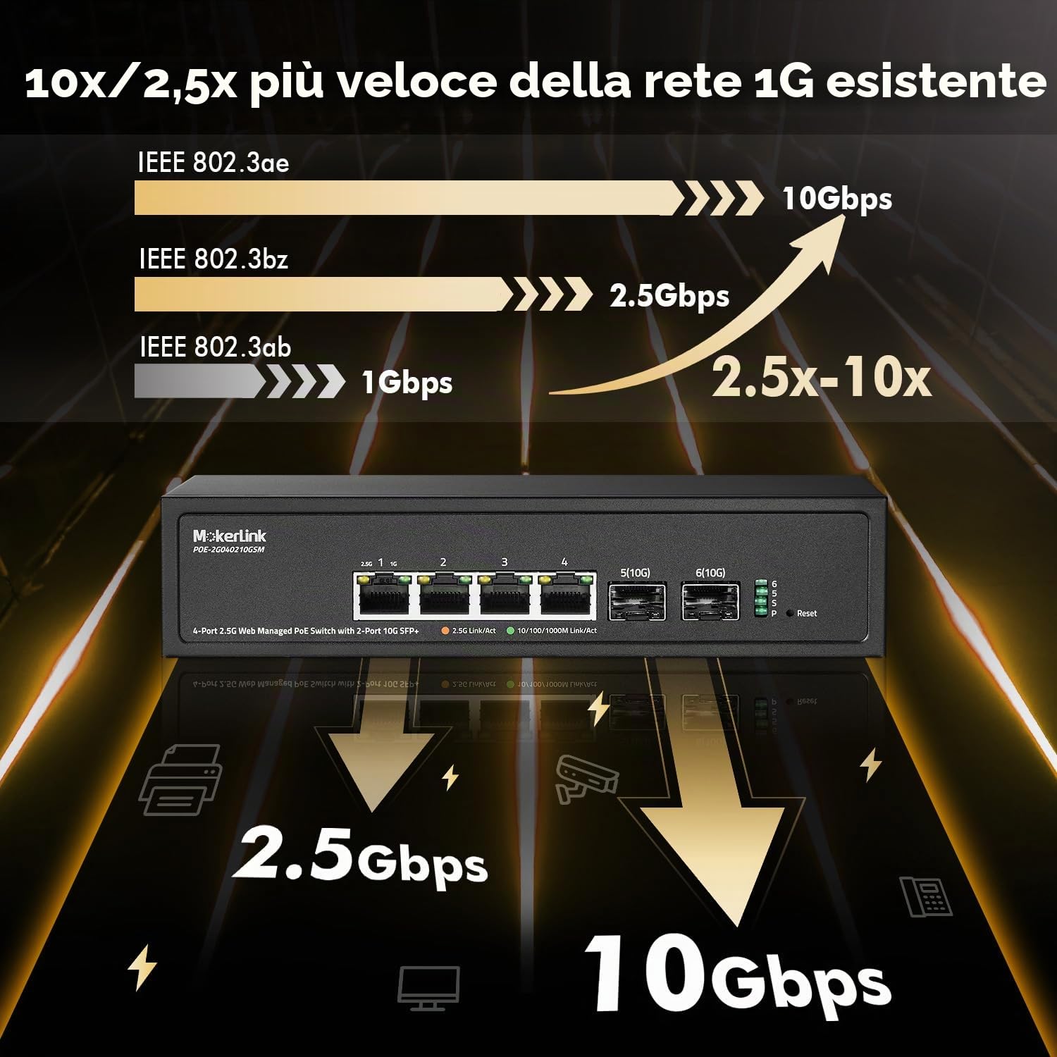MokerLink Switch gestito PoE a 4 porte 2,5G con 2 porte slot 10G SFP+, IEEE8023af/at PoE 78W, dimensioni mini in metallo senza ventola, Easy Web Managed Network Switch