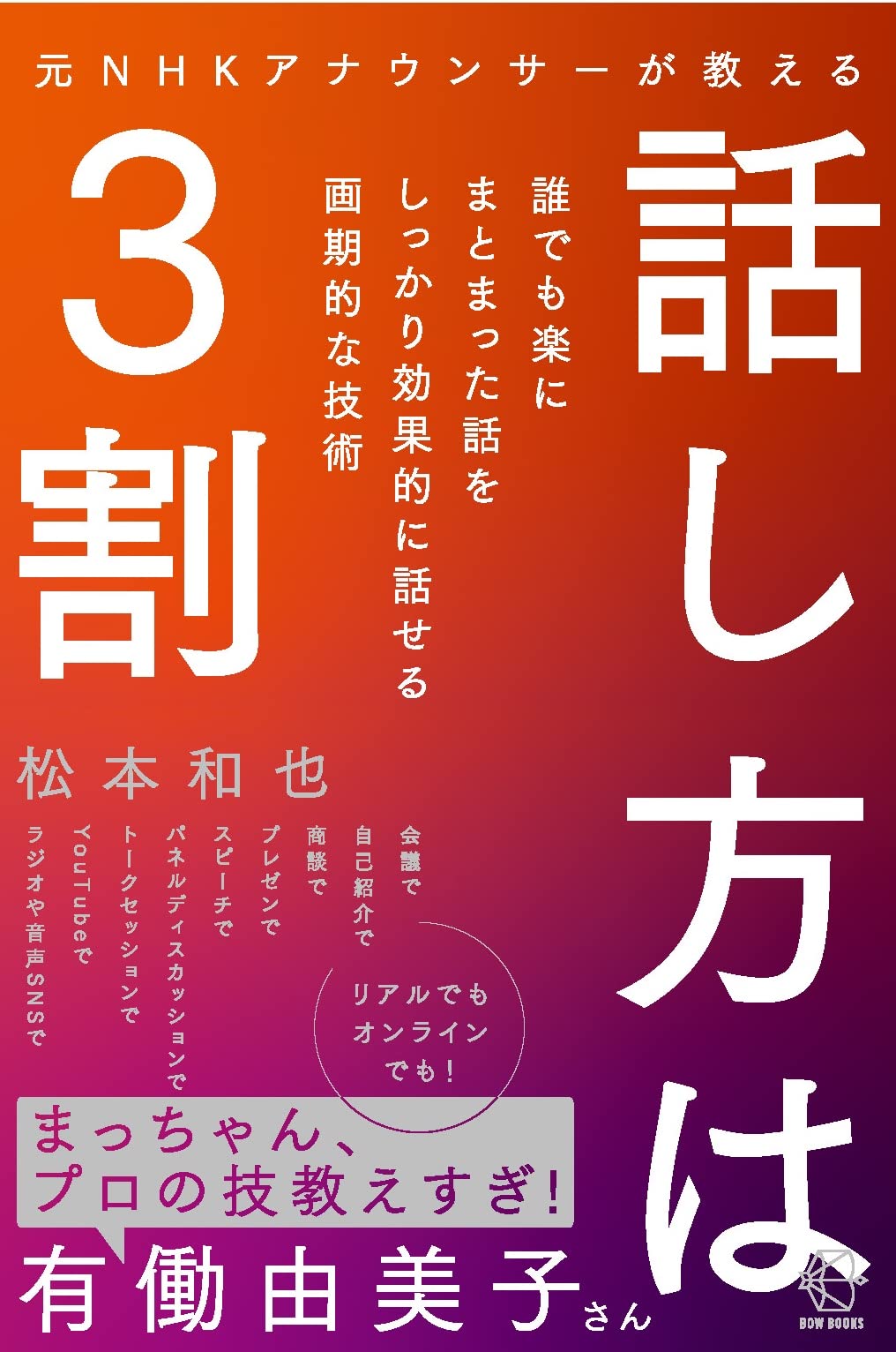 言葉の音声 リズムに身振りで答える。うなずき君　増田屋 言葉の音声 リズムに身振りで答える。うなずき君 増田屋