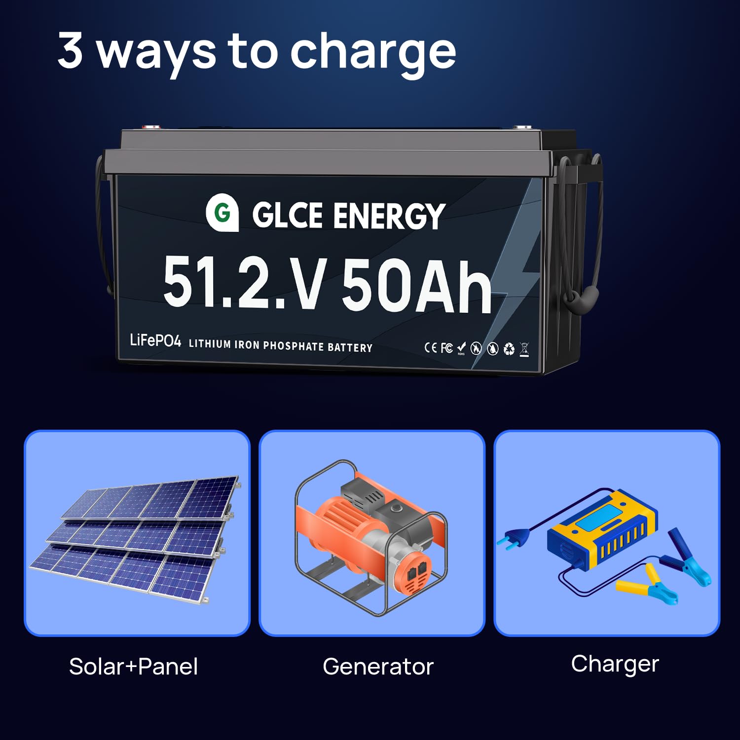 Batería de litio LiFePO4 de 48 V (51,2 V) 50 Ah, recargable, con Bluetooth de 100 A, 4000 – 15000 ciclos, 2560 Wh de alta capacidad, para almacenamiento de energía doméstica