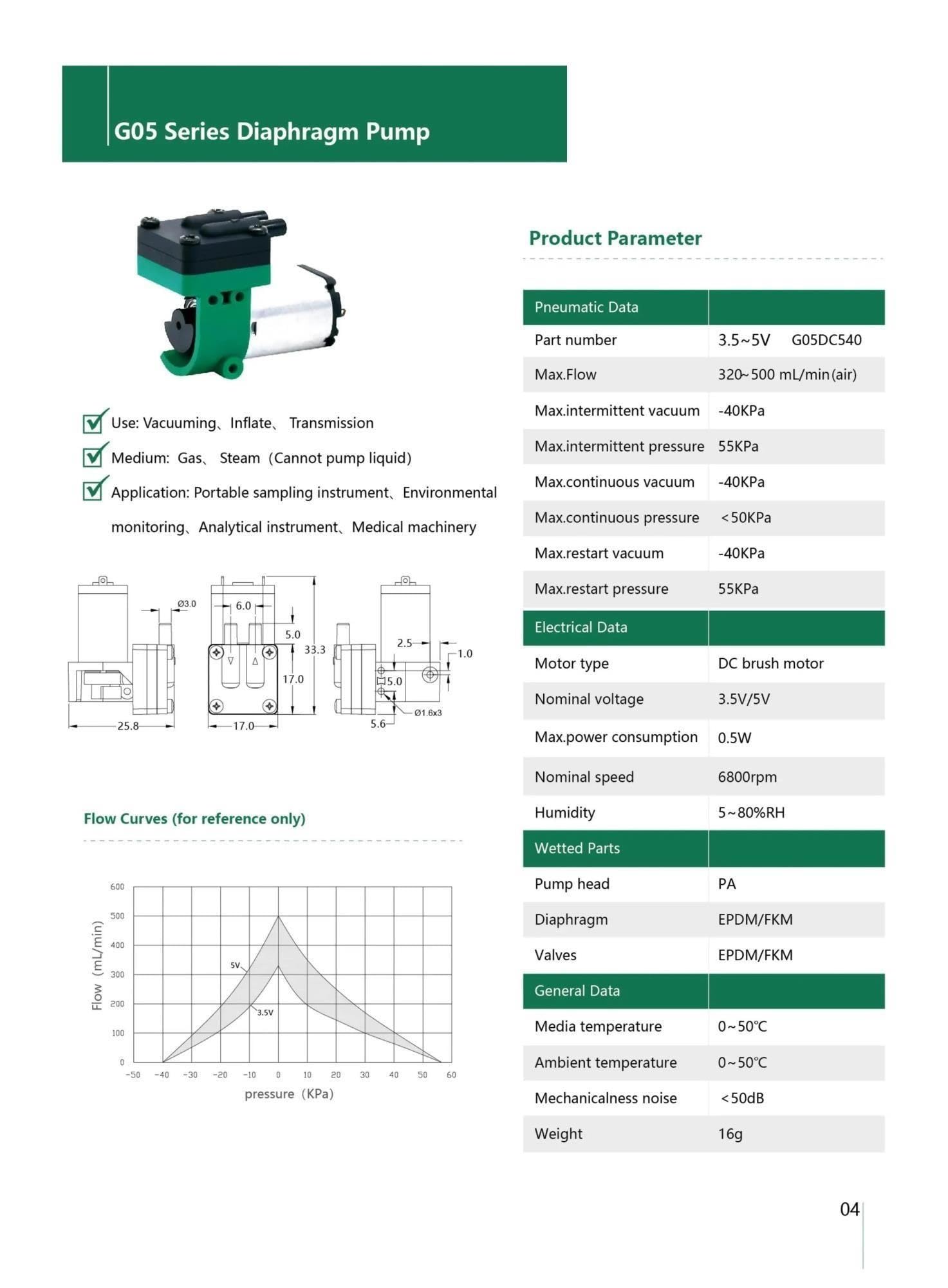 Mikropompa próżniowa 500mlLPM 3,5-5V G05DC540