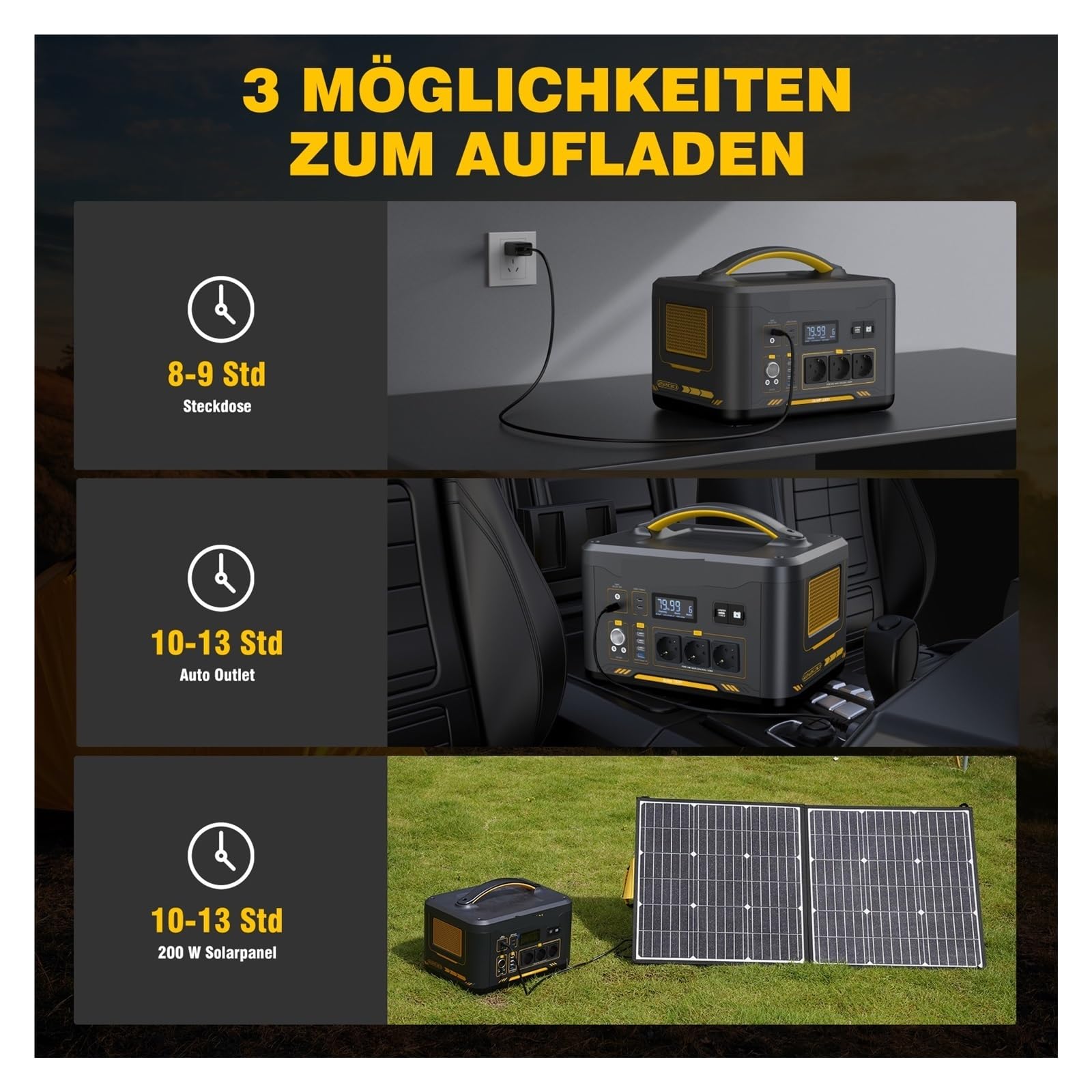 Central Eléctrica 2200 con Kit De Panel Solar VS200, Generador Batería LiFePO4 1548 WH For Camping Y Uso Emergencia Ligero Y PortáTil