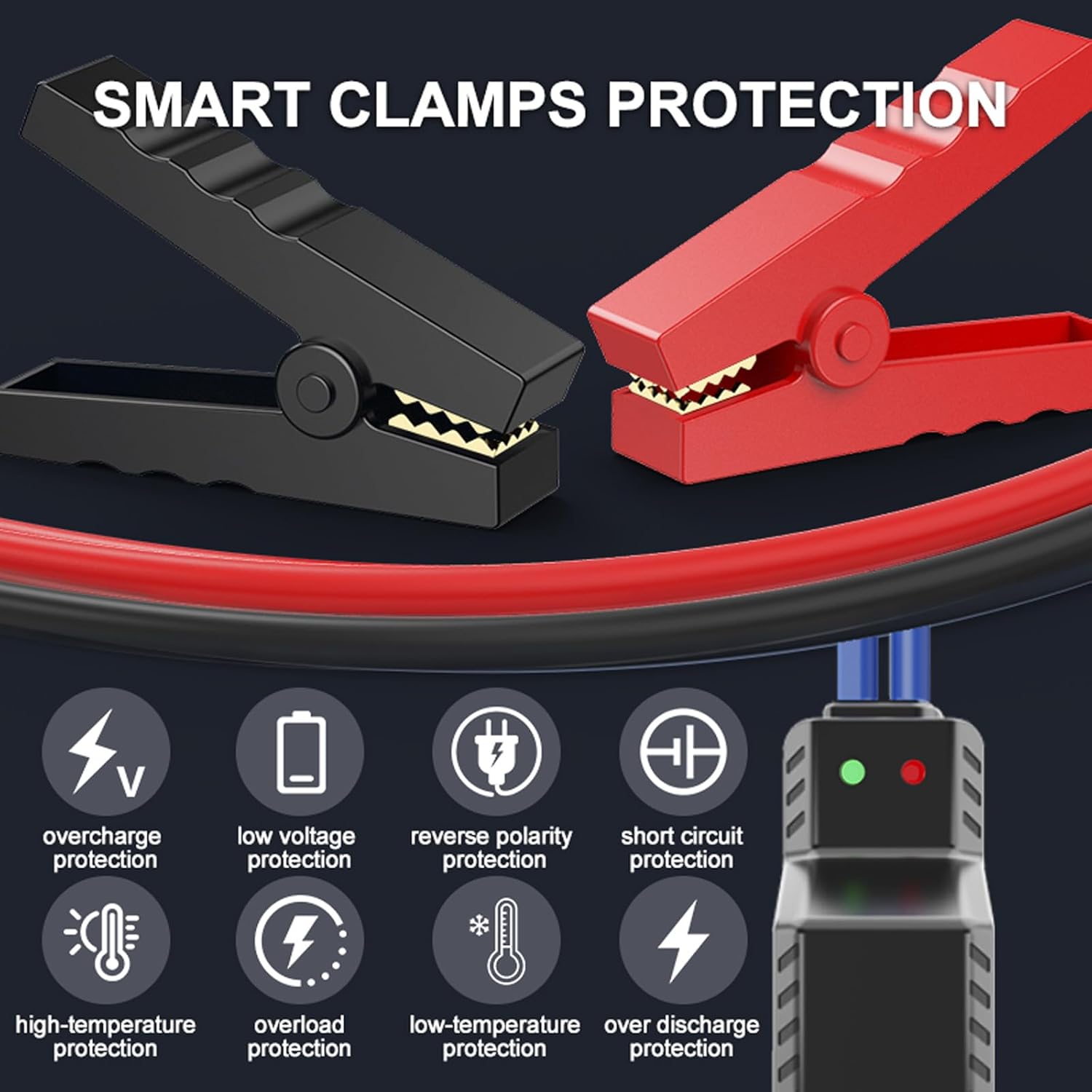5000A Jump Starter with Air Compressor, 12V Portable Car Battery Jump Starter Pack with 150PSI Tire Inflator 4 Modes Flashlight, Storage Case, Jumper Cables for 8.0L Gas and 6.0L Diesel Engines
