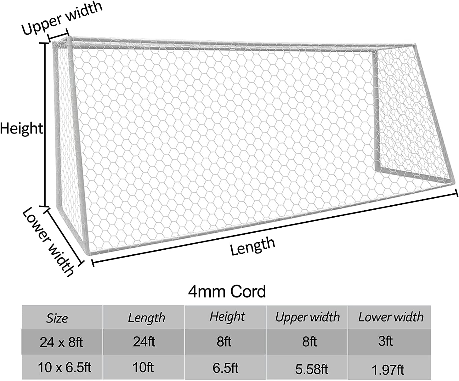 Aoneky Red para Portería de Fútbol de Poliéster - 3×2m/3.6×1.8m/5.5×2.1m/7.3×2.4m, Cuerda de 4mm de Diámetro, Red Portátil de Reemplazo para Formación Práctica Entrenamiento Partido, Blanco, Sin Marco