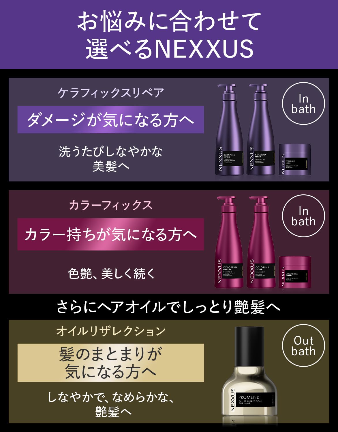 NEXXUS KERAPHIX トリートメント・シャンプーセット Amazon | 【セット】NEXXUS(ネクサス) ケラフィックスリペア