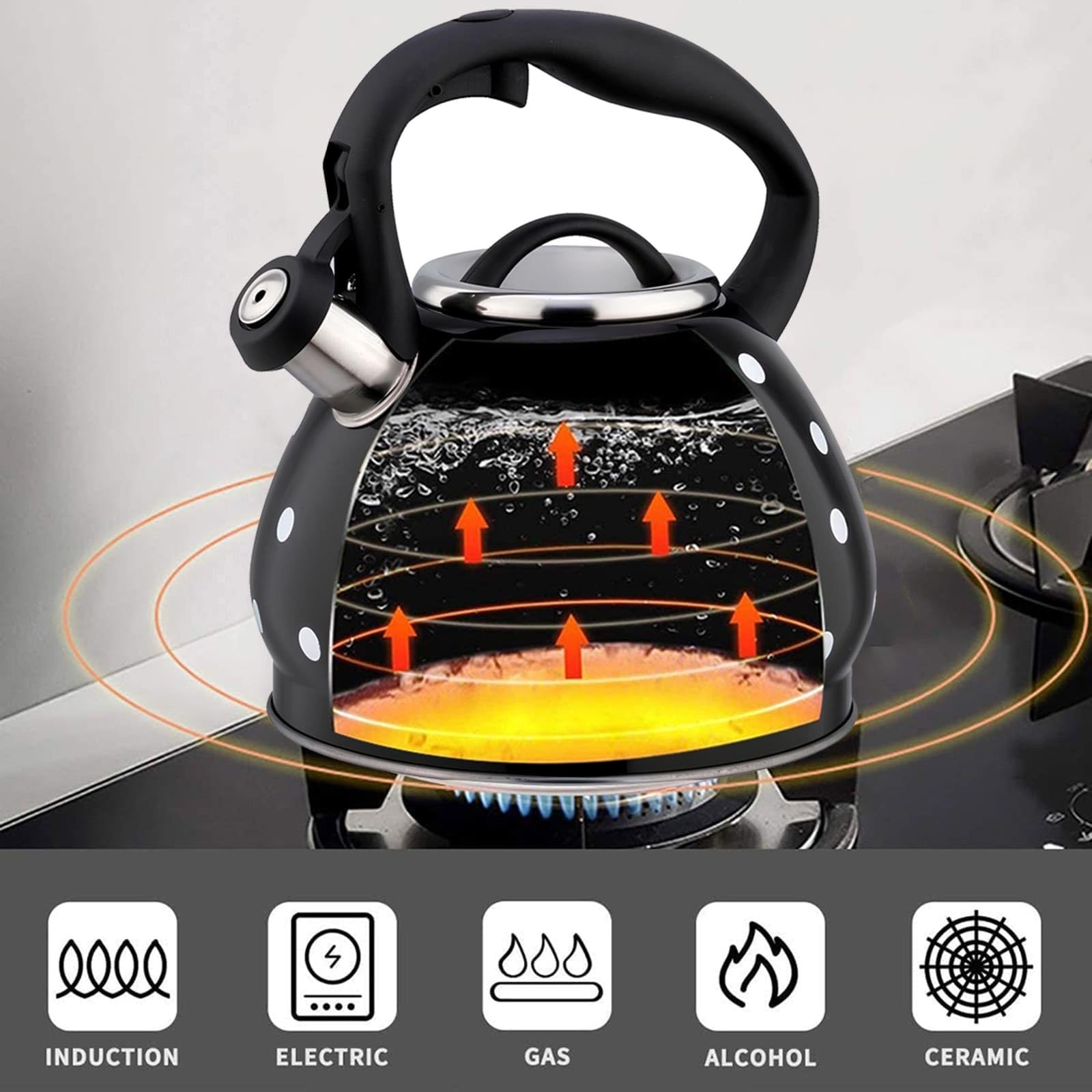 Black and White Tea Kettle, 3 Liter Whistling Polka Dot Teapot, 304 Stainless Steel Tea Pots for Stove Top with Ergonomic Handle, Loud Whistle Kettle for Tea, Coffee, Water, Milk