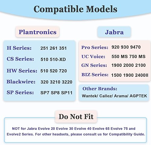 Miniatura 3 de Plantronics - Almohadillas de espuma de repuesto para auriculares Plantronics HW251N HW261N HW510 HW520 Blackwire C320 3210 3220 3320 Jabra PRO 920