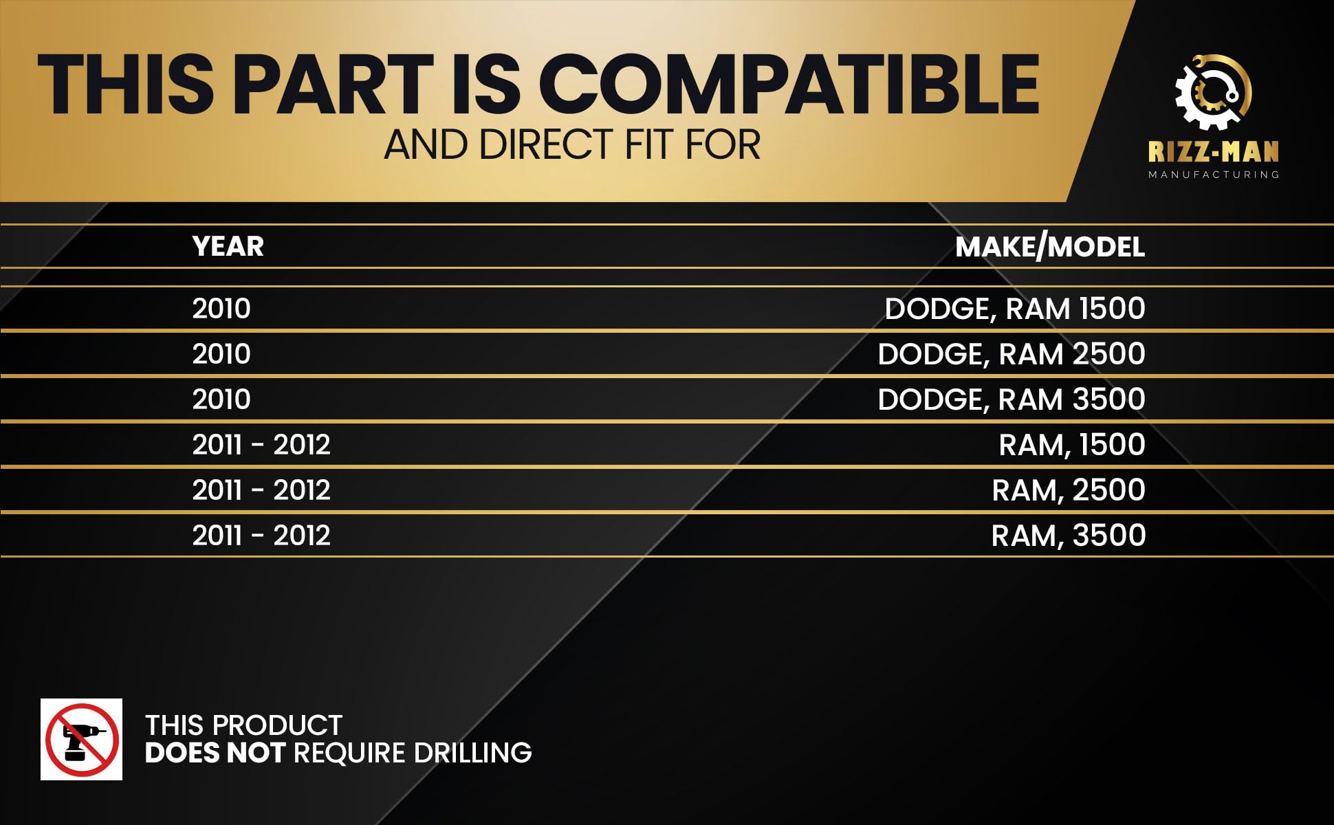 Rizz-Man Manufacturing 3021 Wiring Harness, Compatible with Dodge Ram, RAM 1500, 2500, 3500