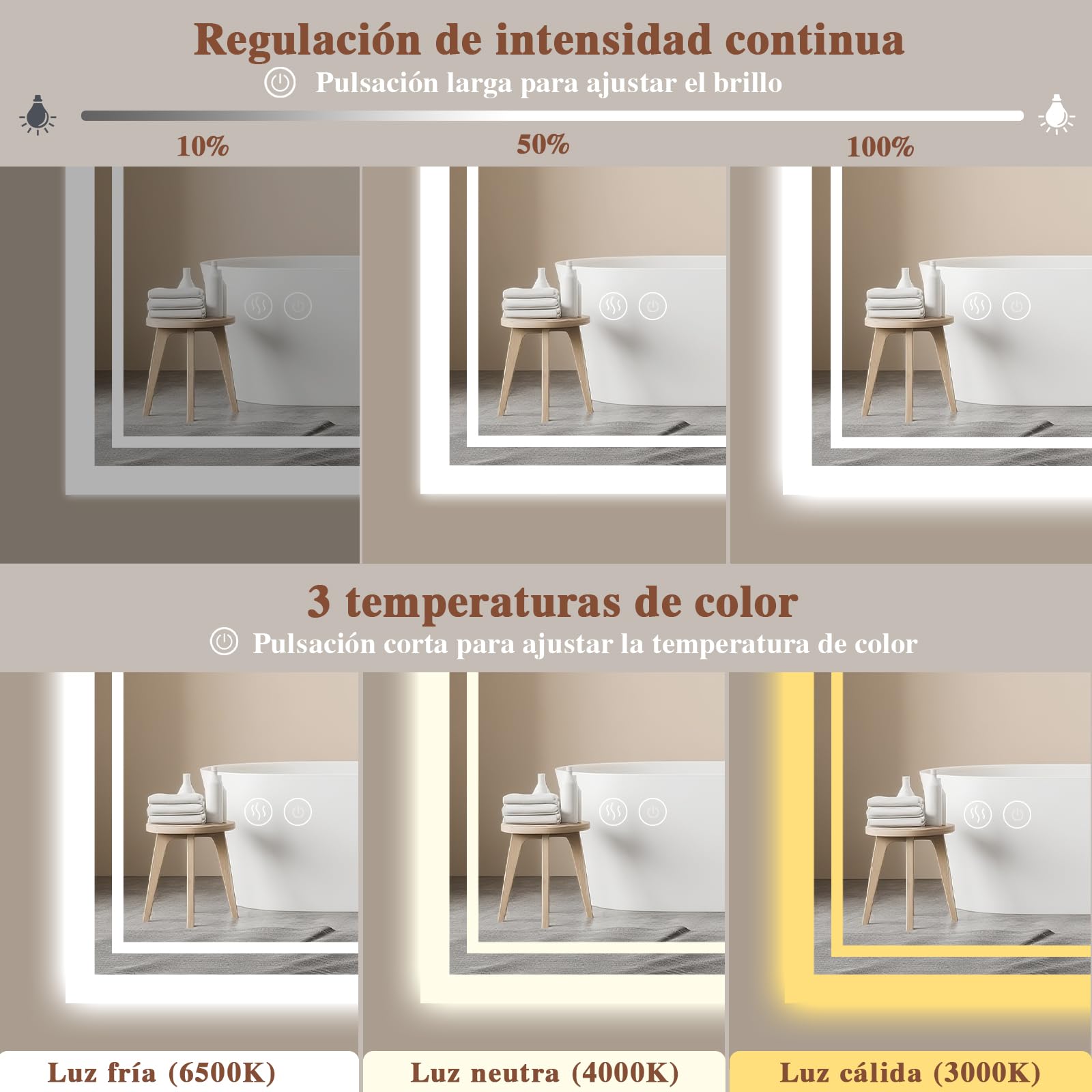 Specchio Bagno Con Luce 40x60 cm, Specchio Da Bagno Led, Anti-Appannamento, Led Con Interruttore Touch, Dimmerabile, 3 Colori Di Luce, Specchio Da Parete Orizzontale/Verticale
