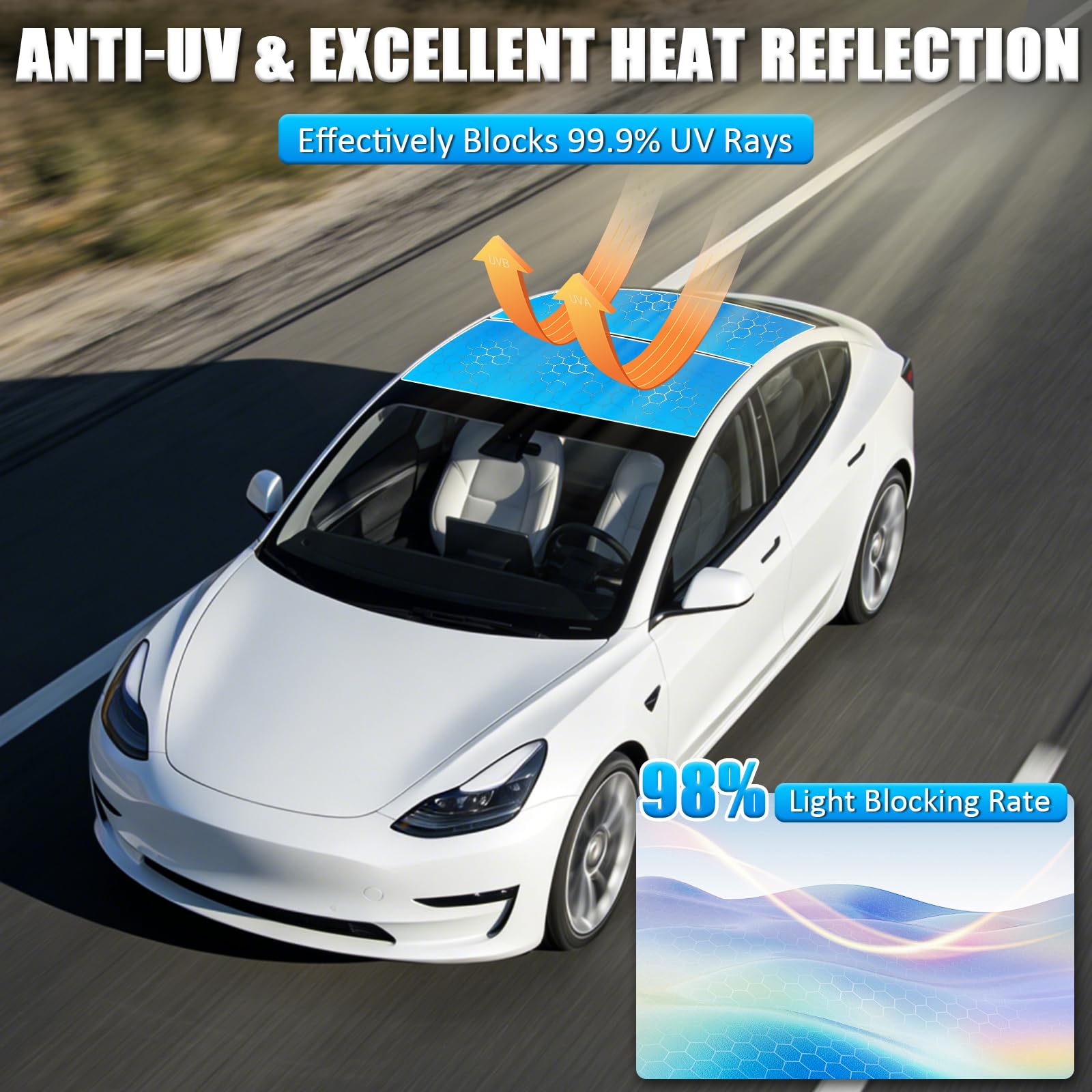 D-Lumina Dach-Sonnenschutz für Tesla Model 3 (2021–2022), Sonnendach-Hitzeschutz & UV-Schutz, Faltbarer Sonnenschutz für Tesla Model 3 (2-Teilig/Beige)