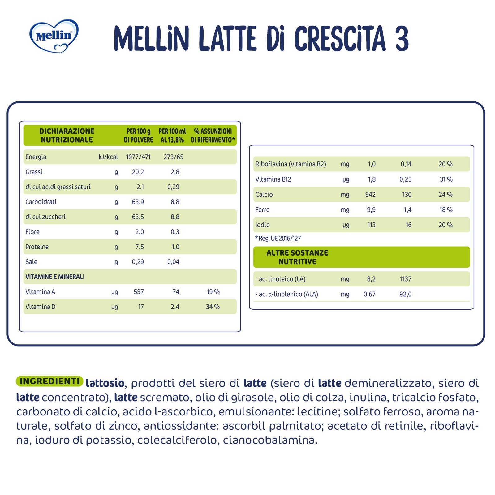 MELLIN 3 - Latte di Crescita in Polvere per Bambini - dal 1° al 2° anno, Gusto Delicato - Confezione da 3080 grammi (4 pezzi da 770g)