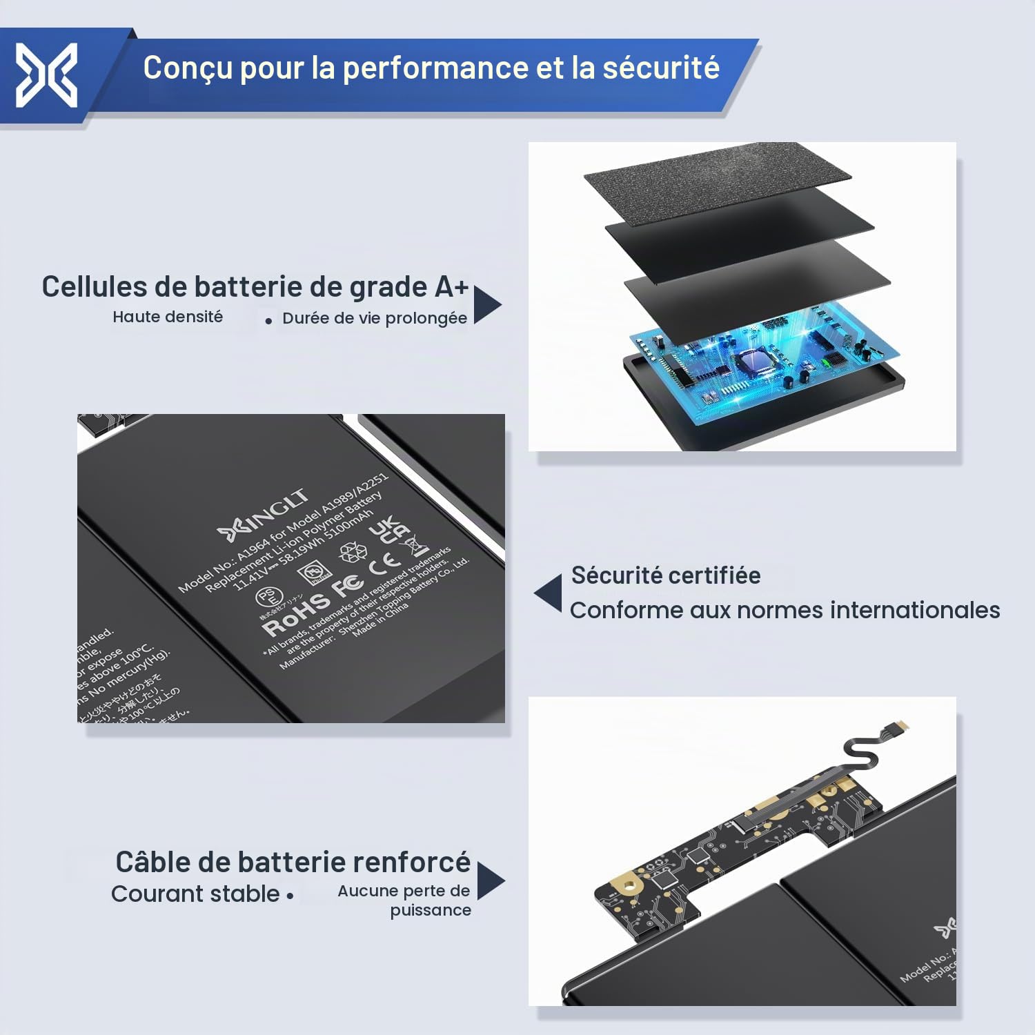 Batterie A1989/A2251 pour MacBook Pro Retina 13", remplace A1964