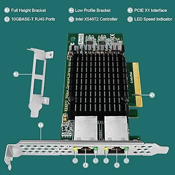 Amazon.com: LinksTek X540T2 Dual 10GbE RJ45 Ports Converged