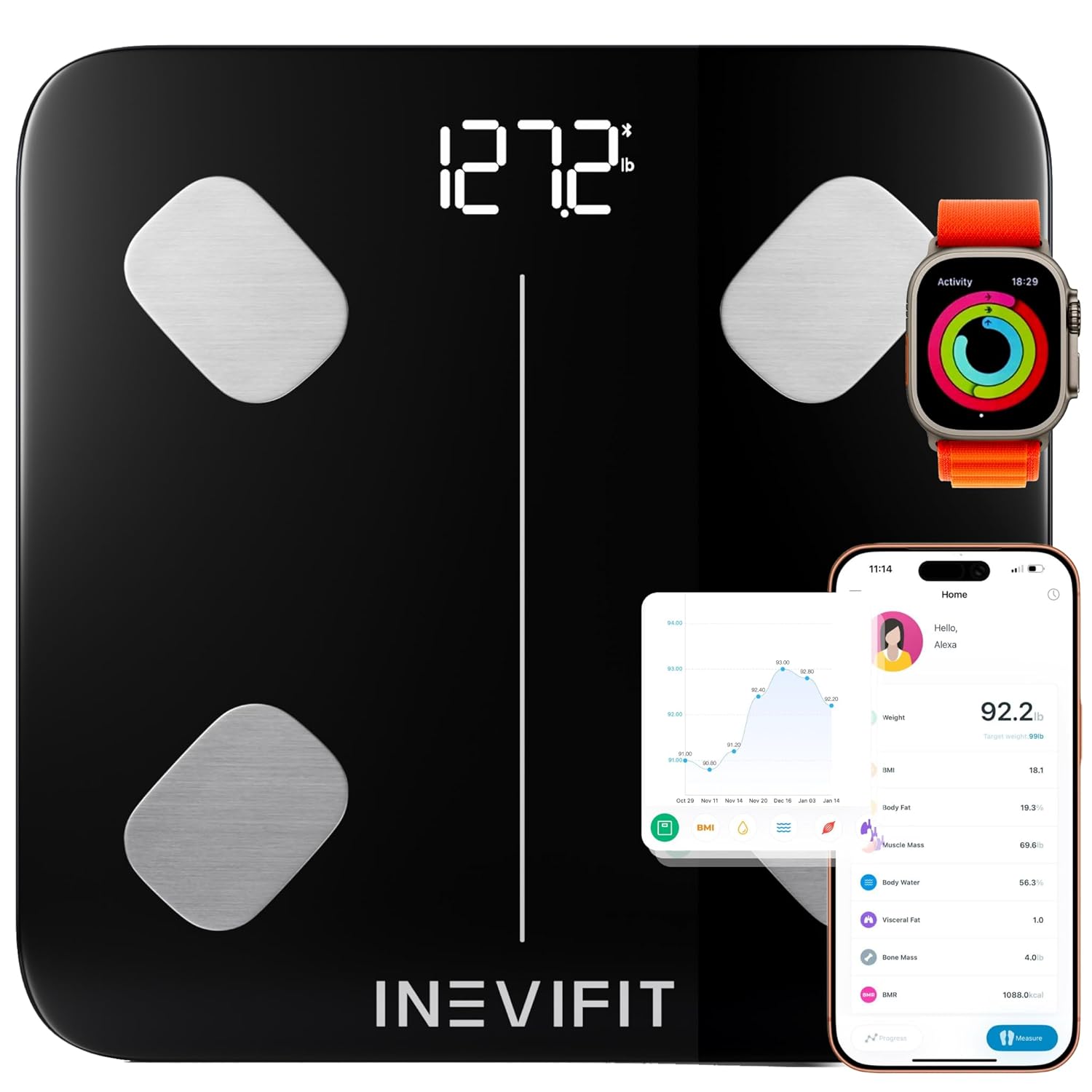 INEVIFIT Smart Body Fat Scale, Highly Accurate Bluetooth Digital Bathroom Body Composition Analyzer, Measures Weight, Body Fat, Water, Muscle, Visceral Fat & Bone Mass for Unlimited Users (Eco-Blk)
