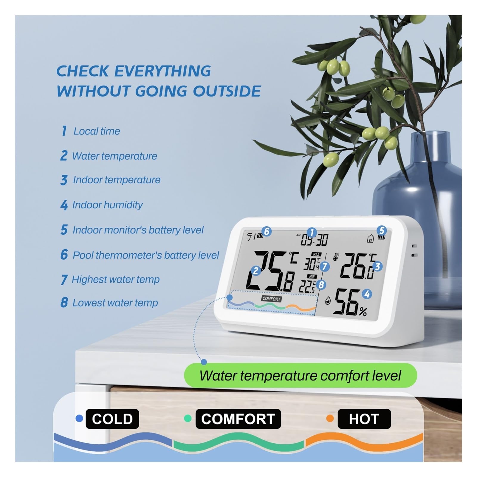 Termometro Solare Wireless for Piscina, Distanza di Trasmissione Ultra Lunga 300 m, con Monitor di Temperatura e umidità Interna