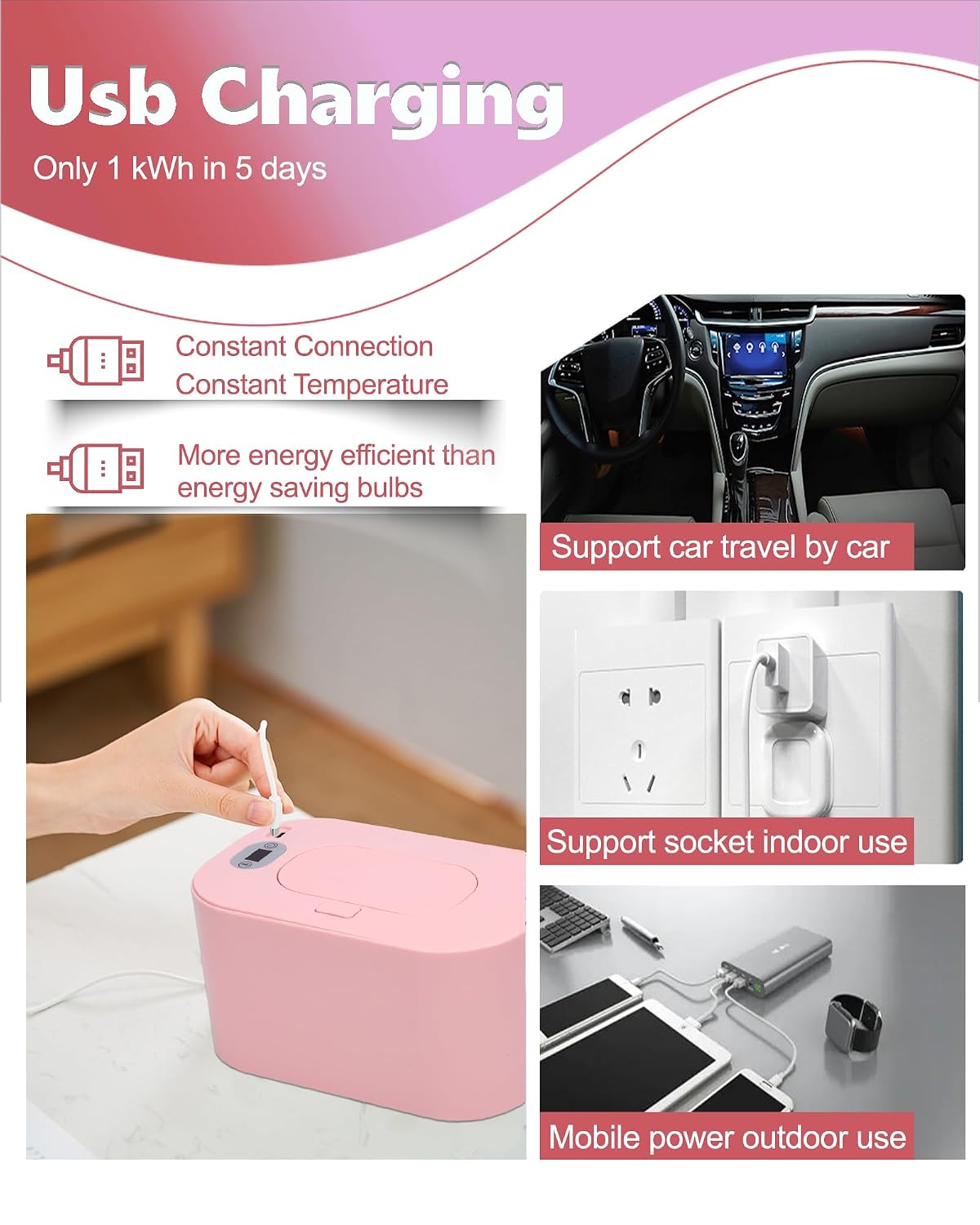 Baby Wipe Warmer, Portable USB Powered Baby Wet Wipes Dispenser Holder with Temperature Control, Paper Towel Heater for Home, Car, Travel (Roseate)
