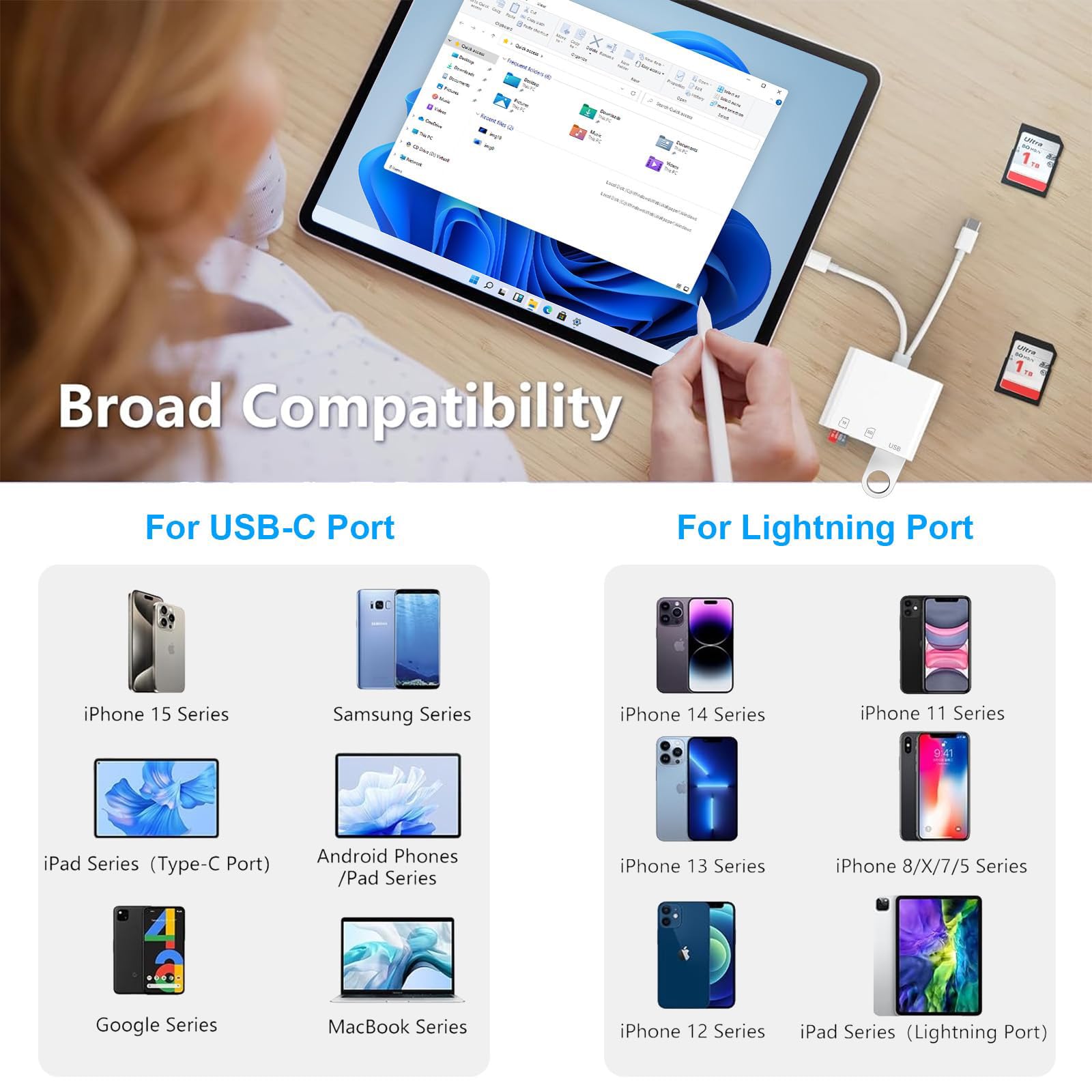 Lecteur Cartes SD iPhone Apple MFi Certified Lightning vers SD Micro SD USB C Adaptateur pour iPhone 16 15 iPad Samsung Caméra