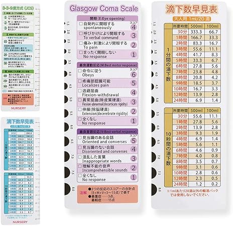 Amazon ナースリー ナーススケール 2枚組 滴下早見表 意識レベル表 ゲージ スケール 医療 ホワイト a Nursery ナースリー 介護用衣類