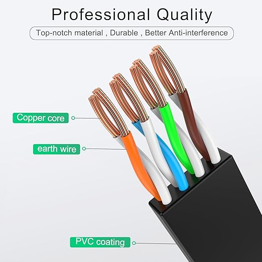Cable Ethernet Cat6 Plano 15.24m 500MHz 10Gbps Negro Lteirwe miniatura 2
