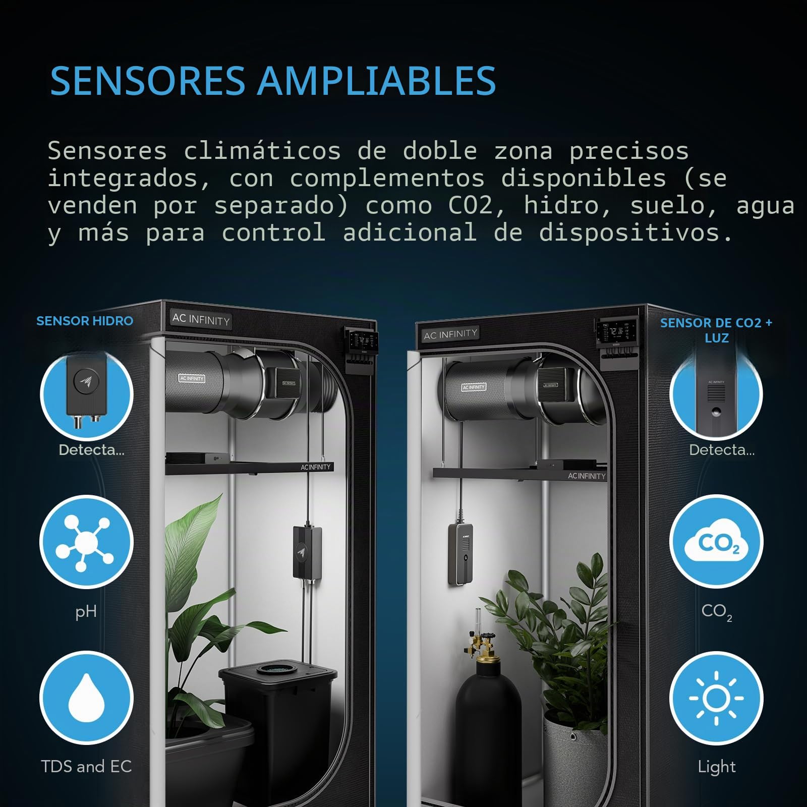 AC Infinity Controller AI+ controlador ambiental, controles dinámicos de IA para dispositivos de crecimiento, alertas de conocimientos, análisis de datos con aplicación WiFi, automatizaciones