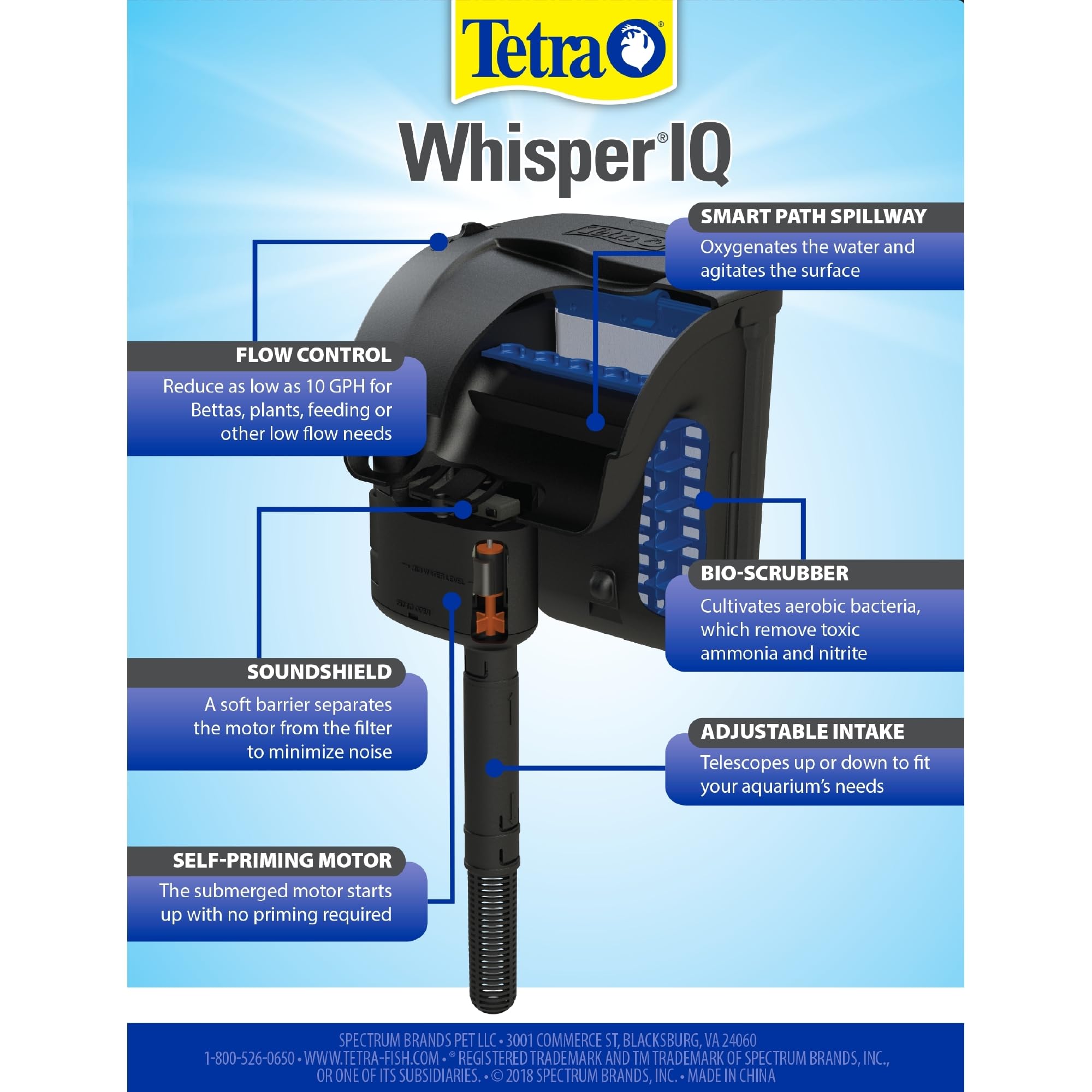 Tetra 78001 Whisper IQ Power - Filtro de 20 galones