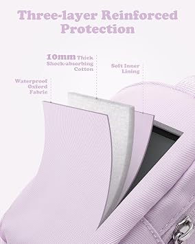 SQERO Soft Camera Case for Digital Camera KODAK PIXPRO FZ55/ FZ45/CAMKORY DC403 FHD 1080P,Travel Camera Pouch, Carry Case Bag Cute Small