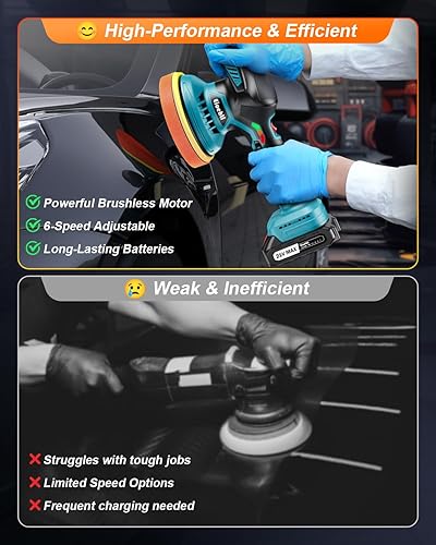 Miniatura 4 de Pulidor de búfer inalámbrico – Pulidor de coche de 6 pulgadas con 2 baterías de litio de 21 V 2000 mAh y 13 accesorios, pulidor de coche 6