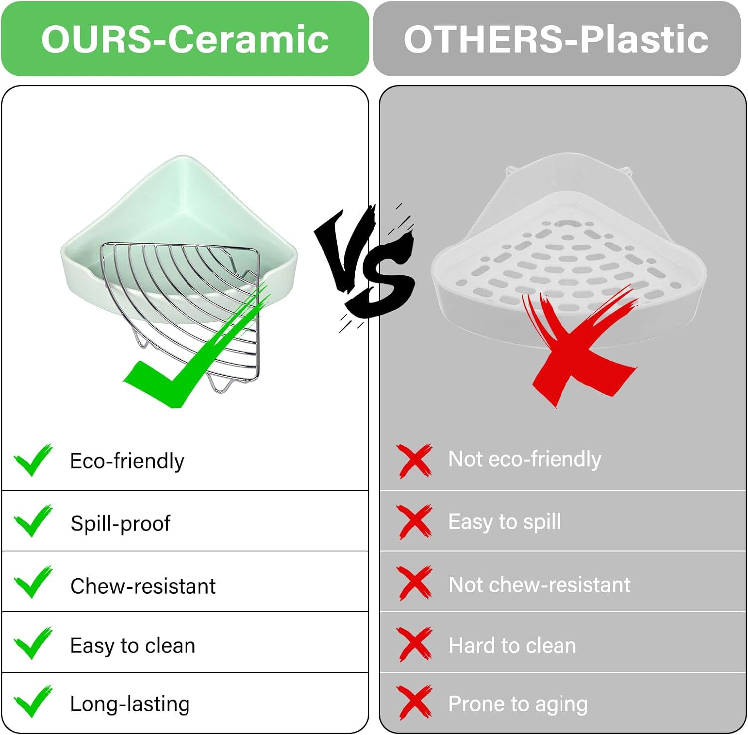 Ceramic Corner Litter Box for Small Pets, Tip-Proof, Chew-Resistant, Perfect for Hamster, Guinea Pig, Sugar Glider, Hedgehog, Syrian Hamster, Chinchilla, Gerbil, and Ferret (Cyan)