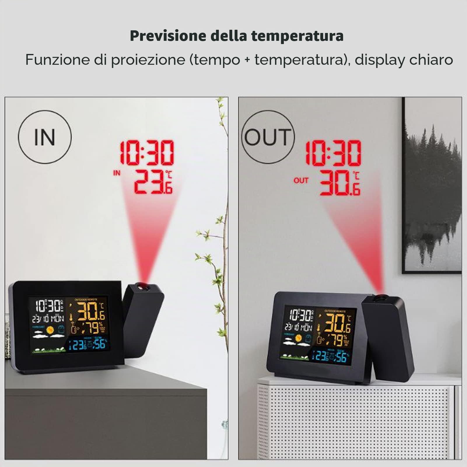 Stazione Meteo, Stazione Meteorologica Termometro per Interni Ed Esterni, Orologio con Trasmissione 60M, Funzione di Proiezione, Previsione Della Temperatura, Igrometro Digitale per Casa
