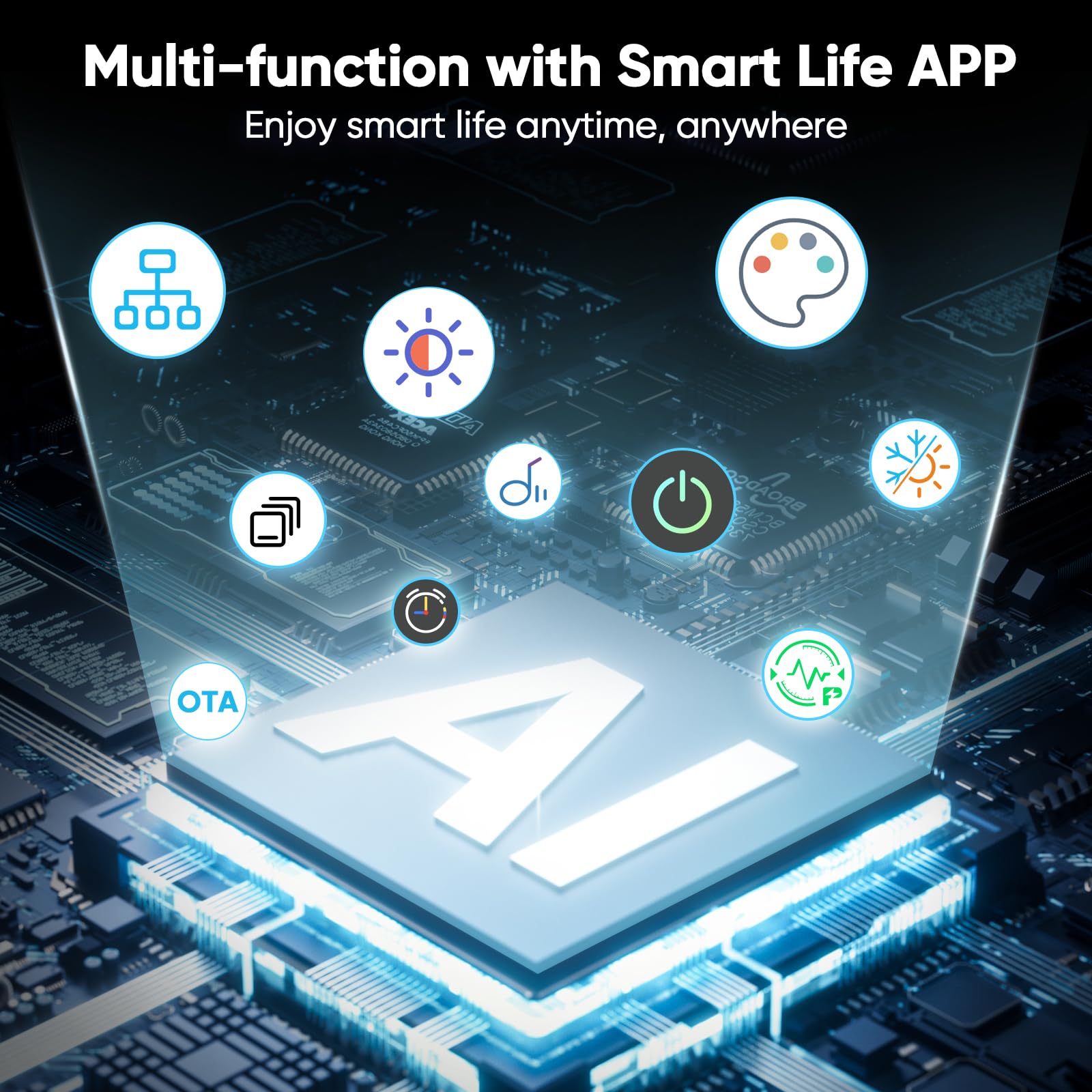 sailsco Plafoniera LED da 20 W, Smart Plafoniera LED RGB dimmerabile, sincronizzata con la musica, controllo tramite applicazione e compatibilità con Matter/HomeKit/Alexa/Google Home-Round