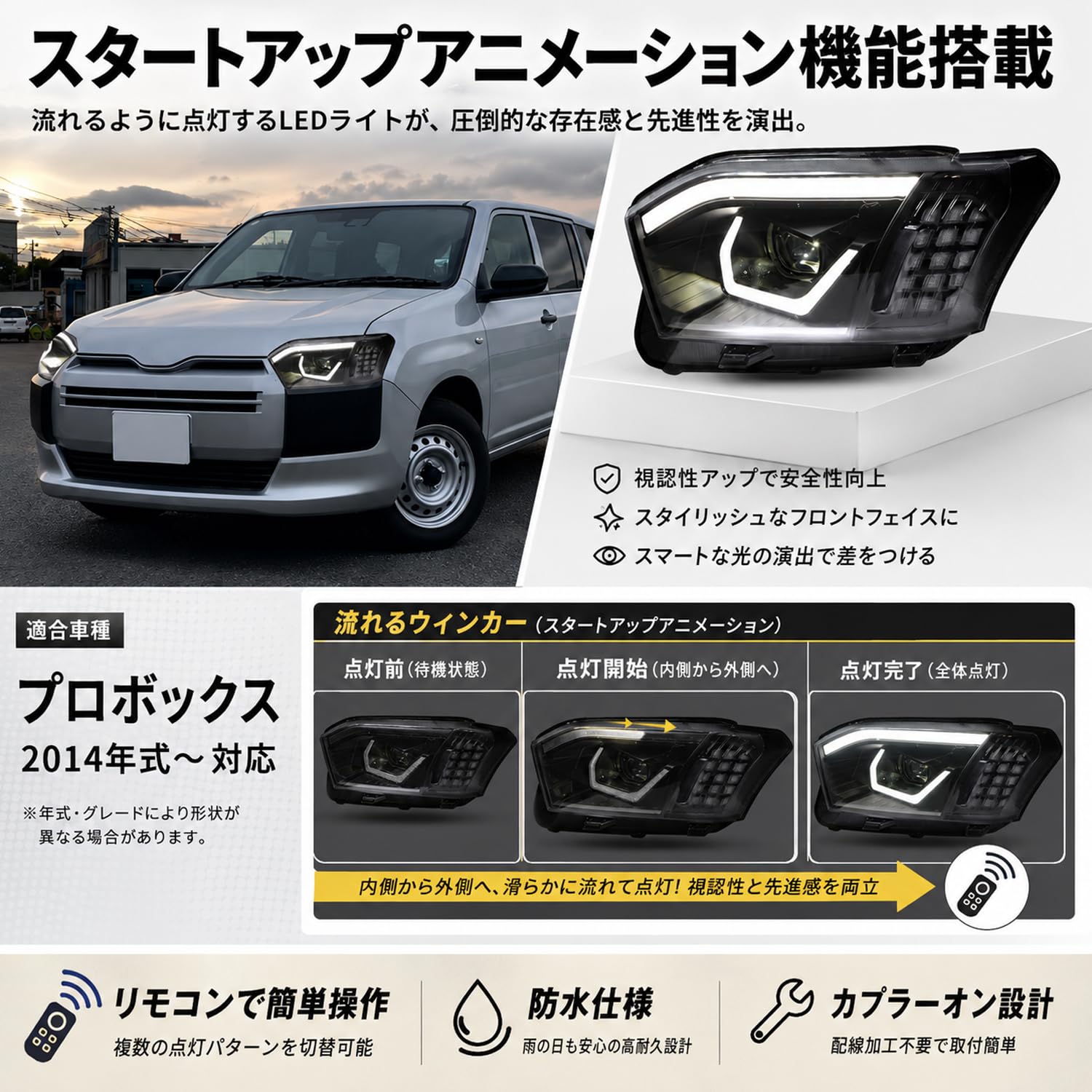 Amazon | HCMOTIONZ 全LED プロボックス ヘッドライト XP16#V型