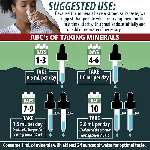 Miniatura 8 de Anderson Sea M.D. Gotas minerales concentradas, suplemento de electrolito iónico y magnesio, ayuda a calambres musculares, magnesio líquido y
