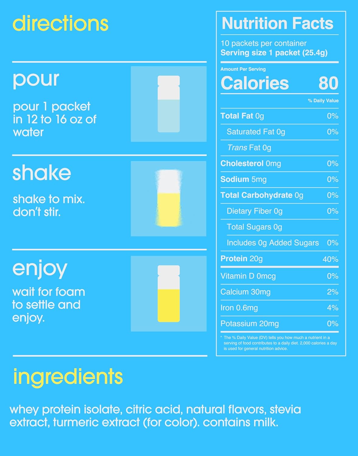 GRAMMS Clear Protein Powder Packets 20G Protein for Women & Men & Lactose Free, Grass-Fed Whey Isolate, Gluten Free, Zero Sugar, Gut Friendly, Non-Bloating (Lemonade-10 Servings) - Image 6