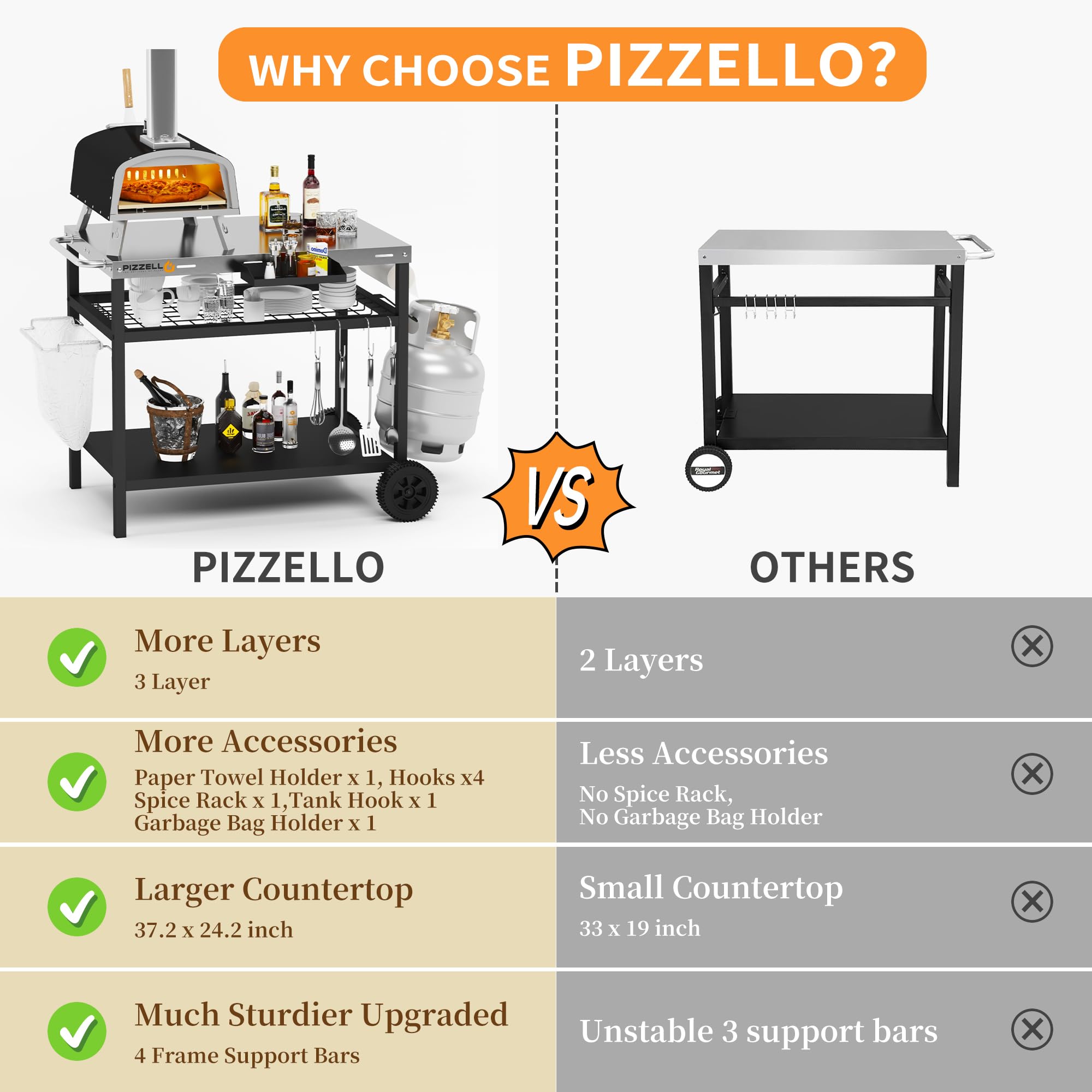 PIZZELLO Carrito de comedor con parrilla al aire libre de tres estantes, carrito de barbacoa móvil, mesa de trabajo multifuncional de acero inoxidable para preparación de alimentos con dos ruedas,