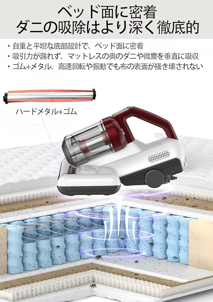 2025最新✨布団専用掃除機布団ふとんクリーナー　UV除菌　ダニ抑制　13kpa Amazon | 布団クリーナー 掃除機 布団用 ふとん 花粉対策 温風
