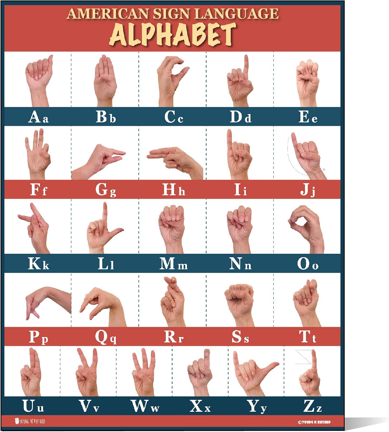 Young N Refined Sign Language abc poster (18x24) large LAMINATED with UPDATED FIXED images