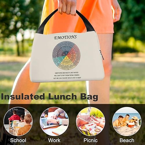 Miniatura 7 de Wheel of Emotions - Bolsa de almuerzo para mujeres, hombres, niños, reutilizable, aislada, a prueba de fugas, bolsa de almuerzo para terapia,