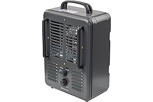 Comfort Zone Milkhouse Heater: Warmth for Any Space