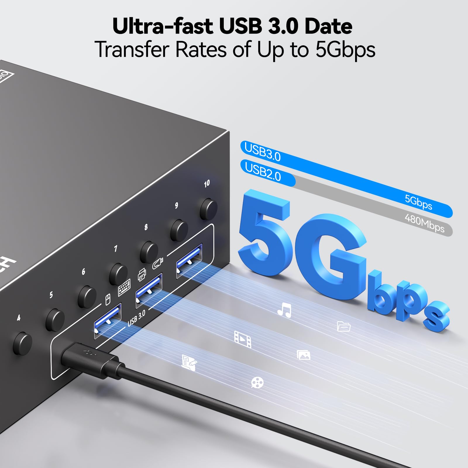 Commutateur KVM HDMI à 10 ports, 2 moniteurs, 10 ordinateurs, simulation EDID 4K @ 60 Hz, commutateur KVM double moniteur avec 4 ports USB 3.0 pour clavier, souris, imprimante audio, RS232, avec
