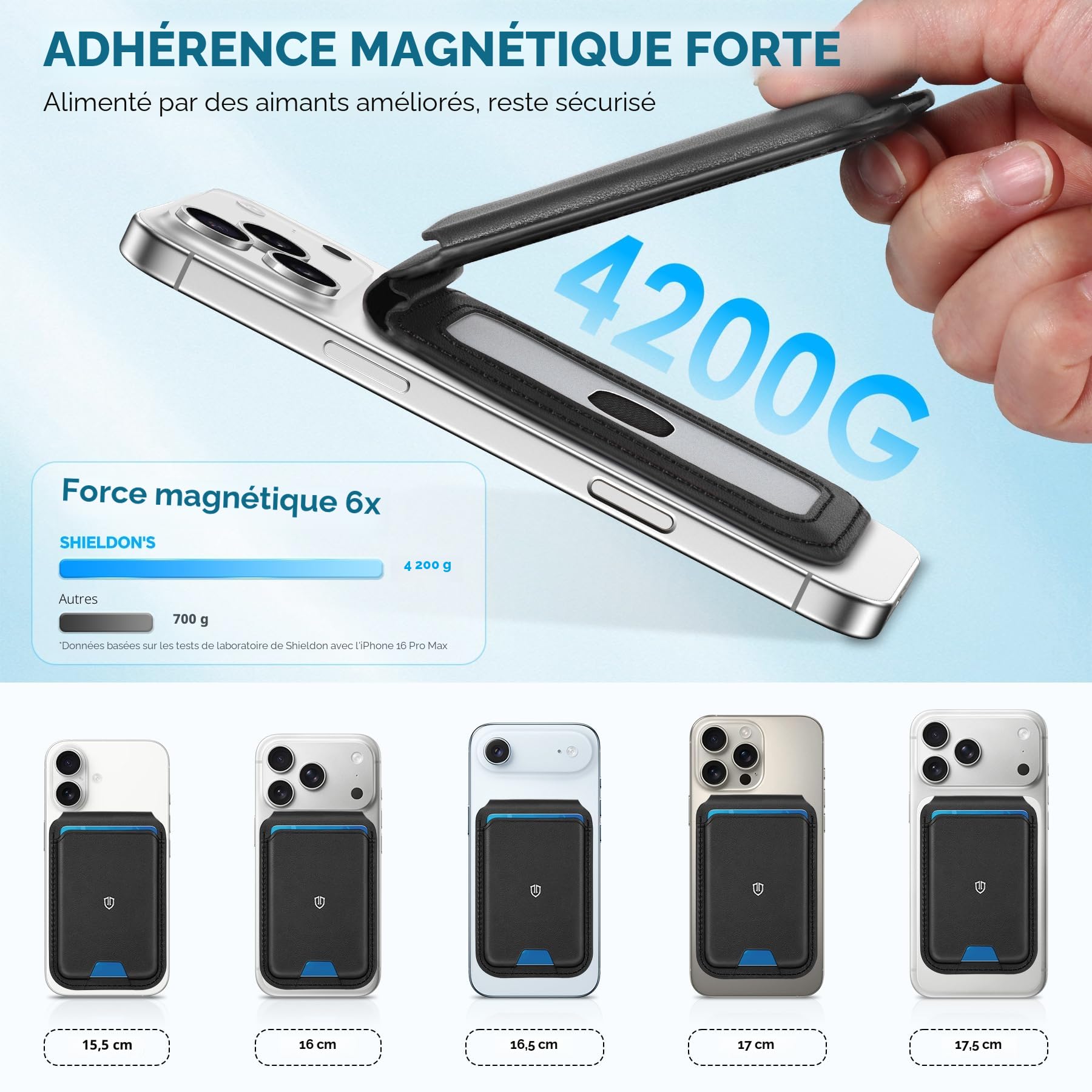 Shieldon Porte Carte pour Magsafe Wallet, Portefeuille Magnétique en Cuir Véritable, [Support Réglable][RFID Blocage][Forte Adhérence] Porte-Cartes Adhésifs pour iPhone Série 17/16/15/14/13/12 - Noir