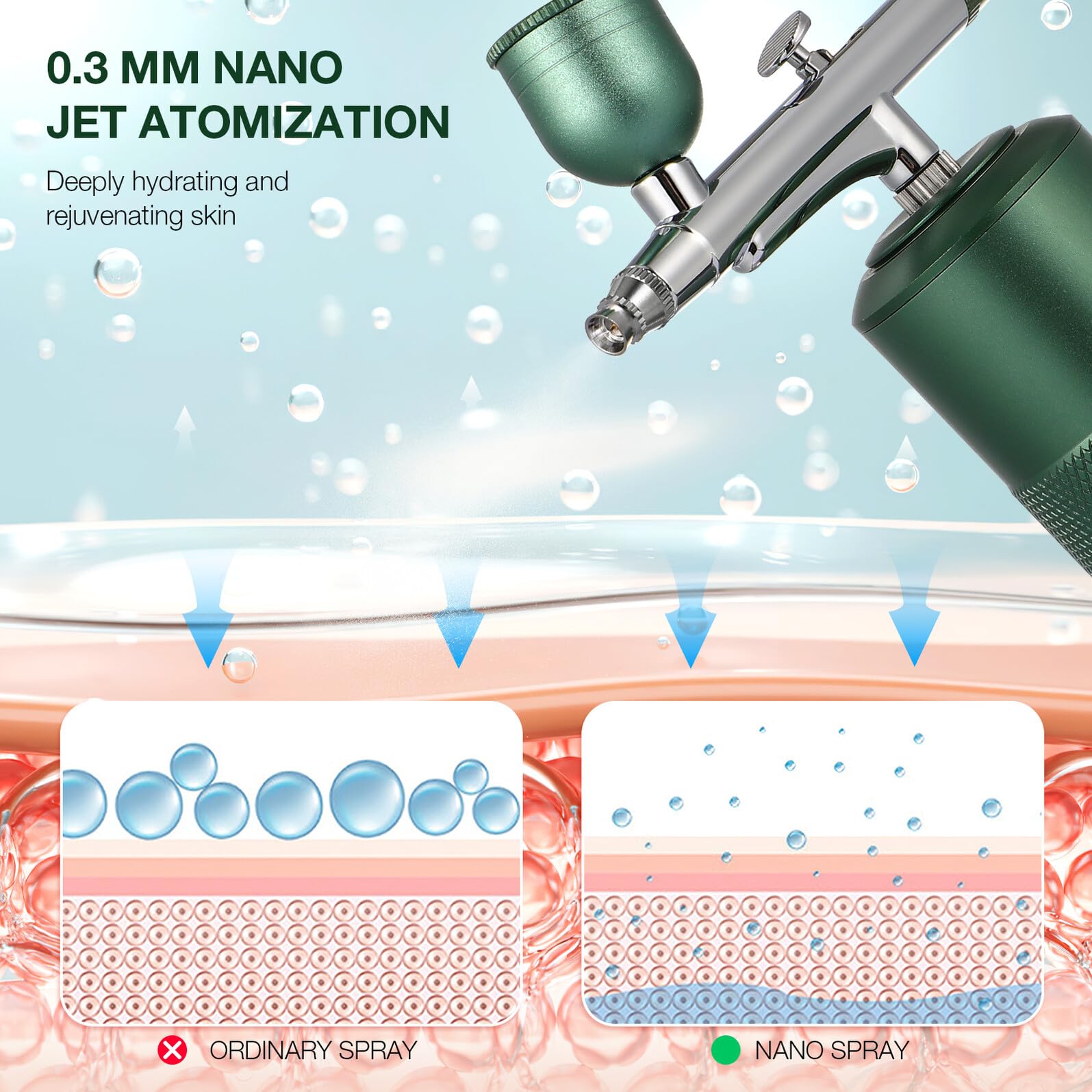 Mini Aérographe sans Fil pour Nail Art et Maquillage, 5w