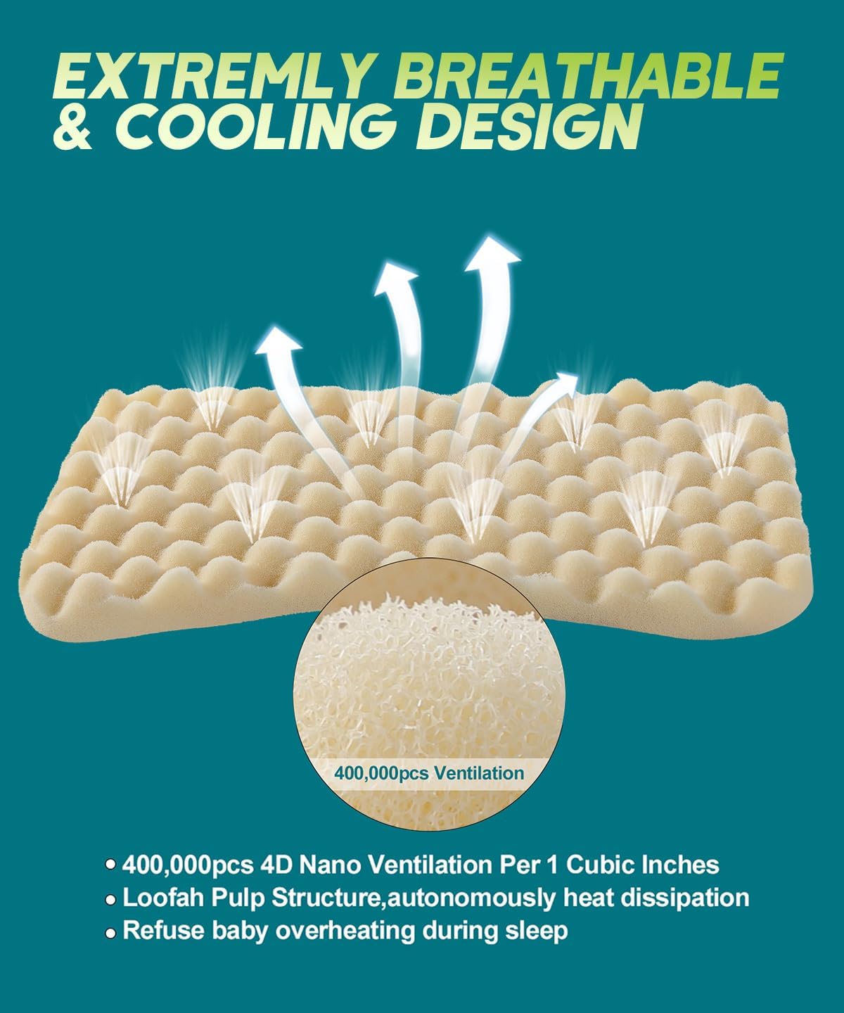 willai Toddler Pillow,12X19 Soft Kids Pillows for Sleeping,Small Toddler Pillows 2-5 Years Old,Machine Washable Kids Pillow, Perfect for Travel, Toddlers Cot