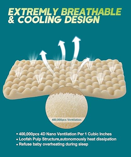 Miniatura 2 de Almohadas para dormir para bebé, almohada de silicona suave y transpirable de grado alimenticio, lavable a máquina, almohada de viaje, almohada de