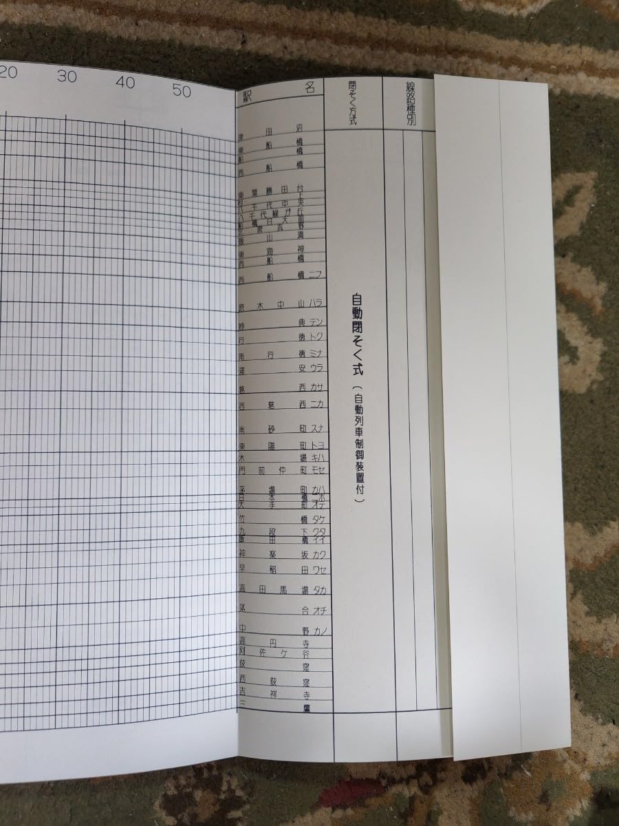 Amazon.co.jp: 東京メトロ 東西線 平日 休日 列車運行図表 平成17年